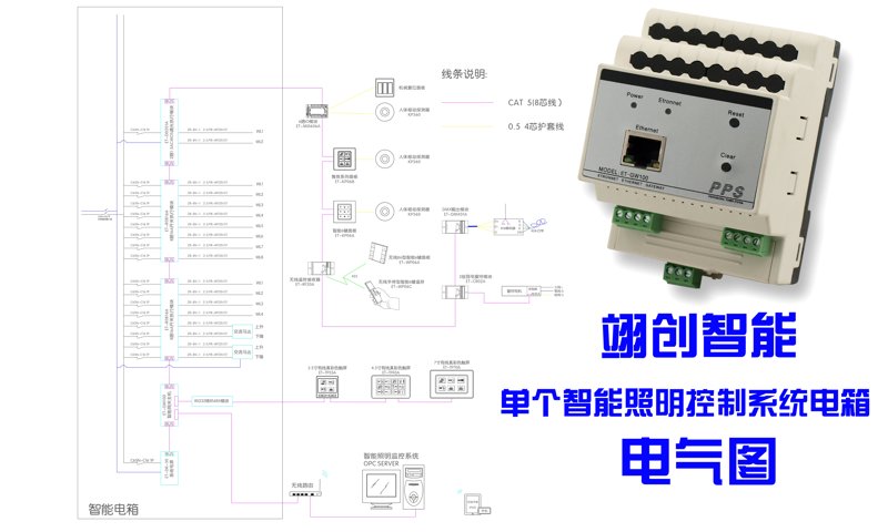 易美家科技的定制服务到底怎么样？
