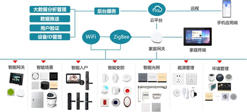 北京易美家科技有限公司为您整理的科技公司名称起名全攻略