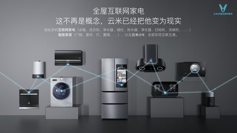 北京易美家科技有限公司官网：打造智能家居生活